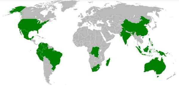 Ciri -ciri dan Senarai Negara Megadiverse