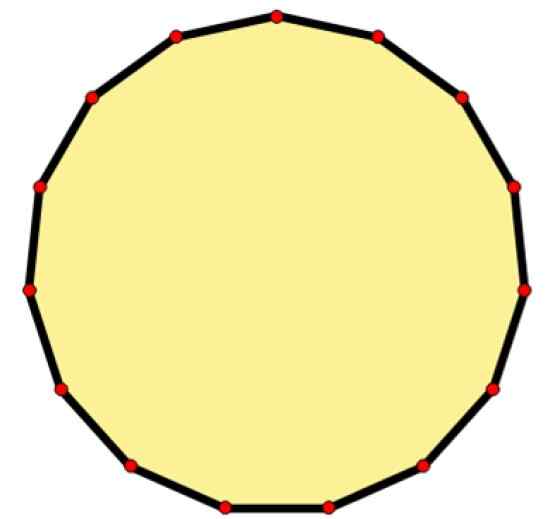 Éléments pentadecágono, classification, caractéristiques, exercice