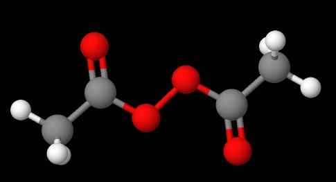 Peroxides egenskaper, nomenklatur, användning, exempel