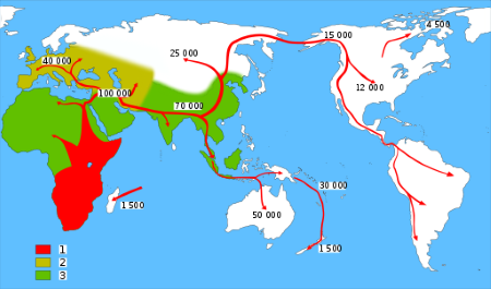 Hlavné teórie populácie Ameriky (klasické a moderné)