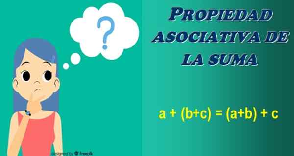 Somme de propriété associative, multiplication, exemples, exercices