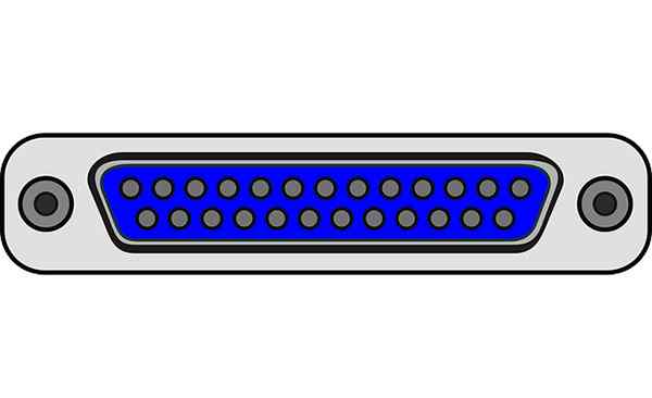 Parallella portfunktioner, typer och funktioner