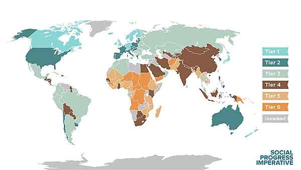 Qual è l'indice di sviluppo sociale?