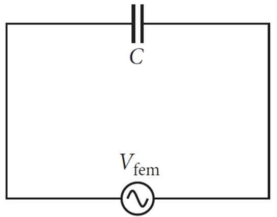 O que é reatância capacitiva e como calculá -la?