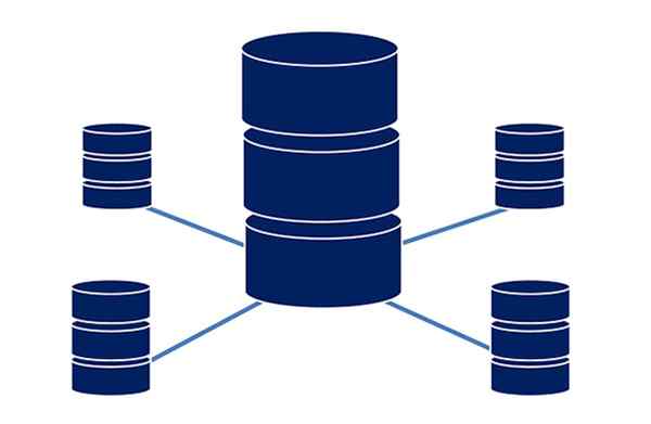 Was ist die dritte normale Form? (Datenbanken)