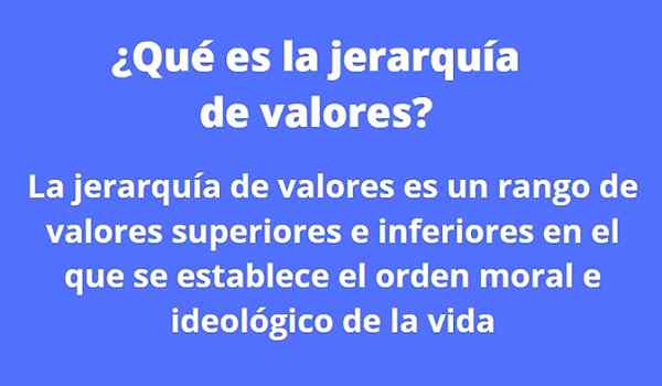 O que é uma hierarquia de valores? Elementos e exemplos