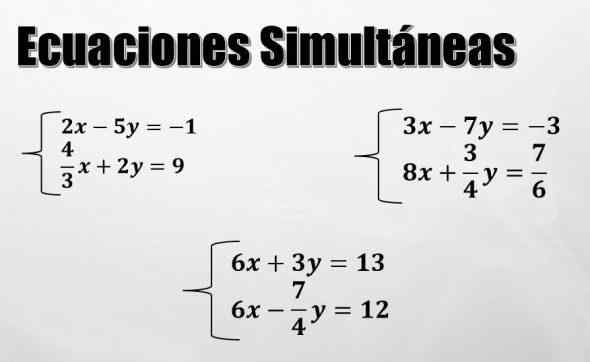 O que são equações simultâneas? (Exercícios resolvidos)