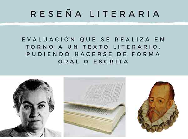 Características da revisão literária, peças, função, exemplos