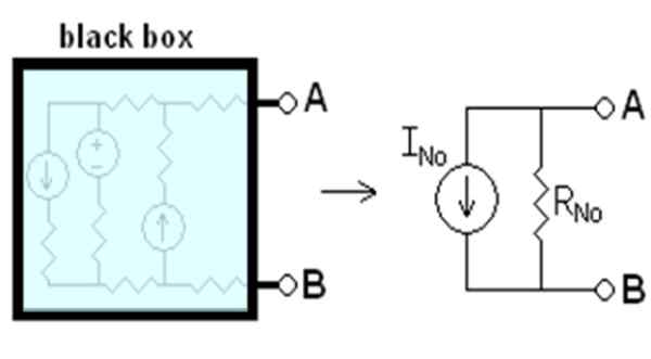 Beschreibung der Norton Theorem, Anwendungen, Beispiele und Übungen