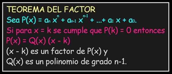 Teorema do fator de explicação, exemplos, exercícios