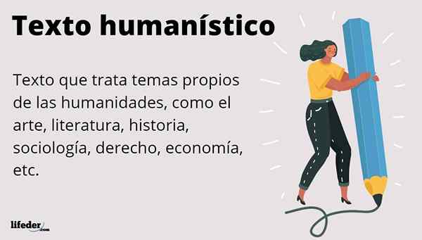 Características do texto humanista, estrutura, exemplos