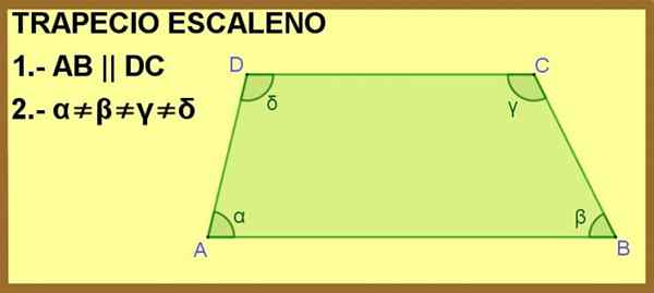 Propriedades, fórmulas e equações de Escaleno Trapezio