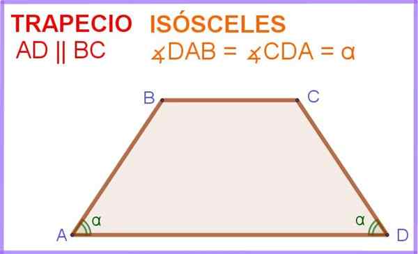 Sifat isosceles, hubungan dan formula Trapecio, contohnya