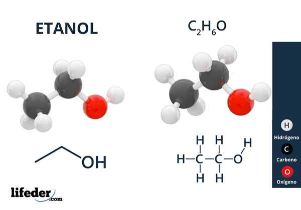 Ethylalcoholstructuur, eigenschappen, gebruik, verkrijgen