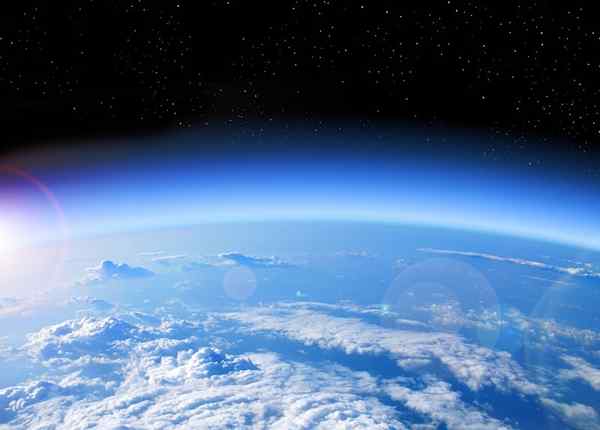 Composição da atmosfera da Terra, camadas, funções