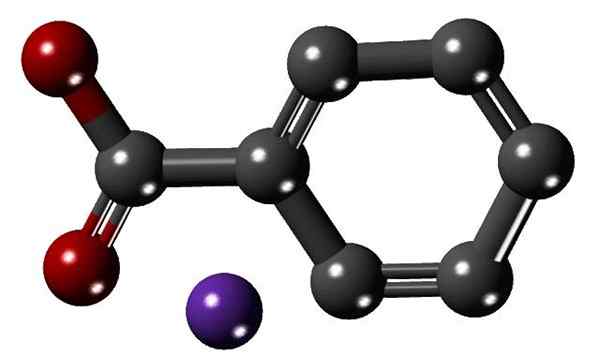 Structure de benzoate de sodium, propriétés, utilisations et risques