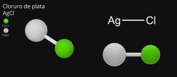 Estrutura de cloreto de prata (AGCL), propriedades, usos