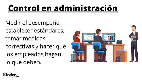 Controle in administratie