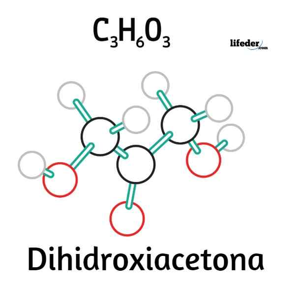 Dihydroxyacetonstructuur, eigenschappen, het verkrijgen, gebruiken