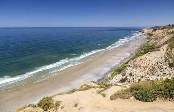 Tipos de erosão marinha, efeitos, causas