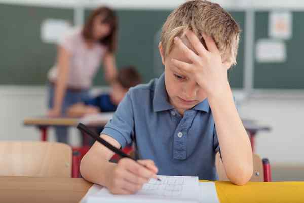 Stress symptomen, oorzaken en preventie van kinderen