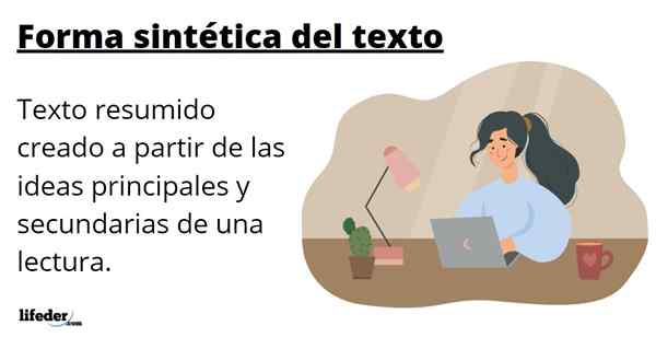 Forma sintética do texto o que é, características, exemplos