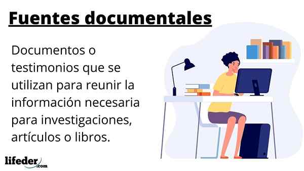 Fontes documentais características, tipos e exemplos