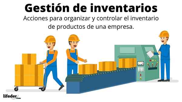 Concept de gestion des stocks, types, modèles et exemples