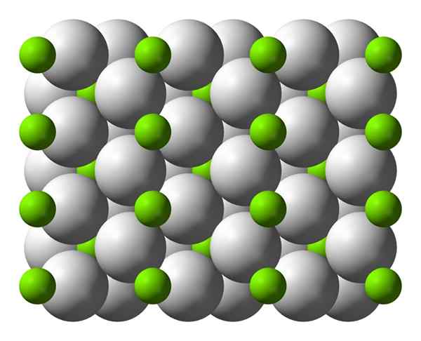 Magnesiumhydridstruktur, egenskaper och användningar