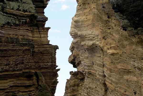 Litologia della storia, quali studi, tipi di rocce