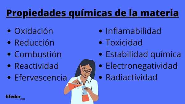 Propriedades químicas das características e exemplos da matéria