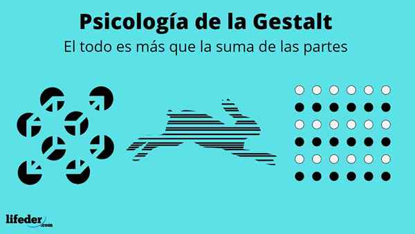 Teoria da psicologia da gestalt, leis, autores