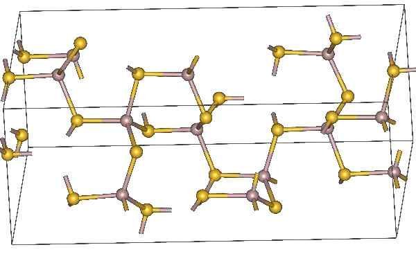 Aluminiumsulfid (AL2S3) struktur, egenskaper, bruk