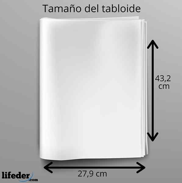 Tabloïd ce qui est, la taille et les caractéristiques (avec des exemples)