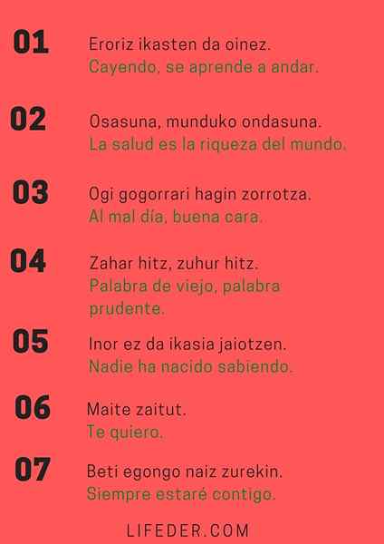 Plus de 100 phrases et expressions en basque