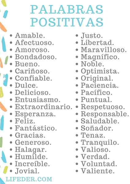 Mais de 100 palavras positivas em ordem alfabética (curta)