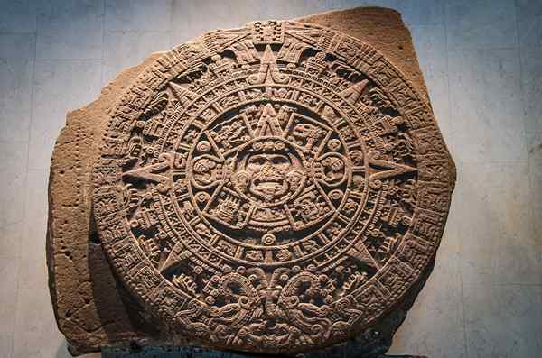 Kalendar Aztec