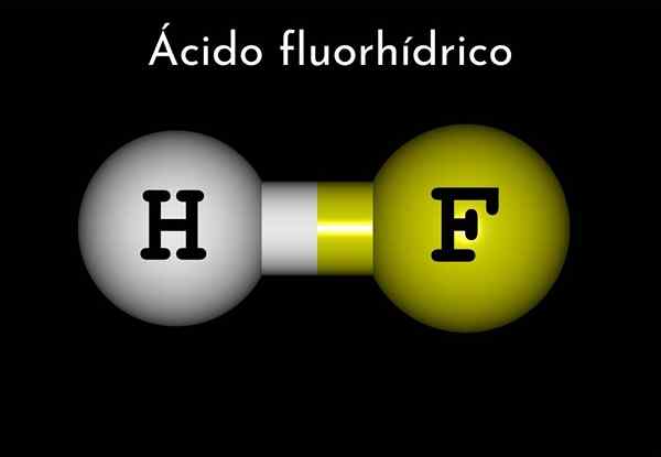 Kwas fluorowy (HF)