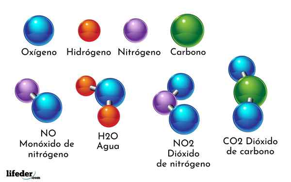 Composto chimico