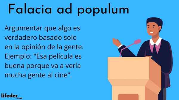 AD populum