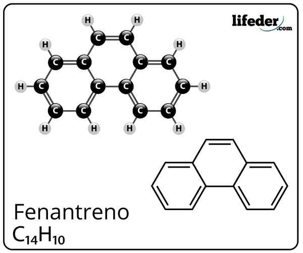 Fenantreno