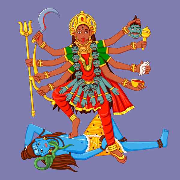 Kali History, Symbology, Offers, Bescherming