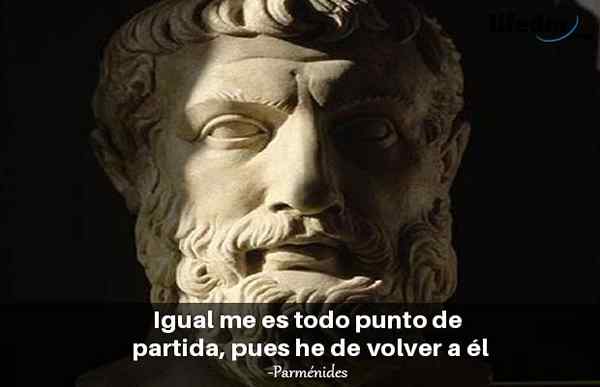 Le 27 migliori frasi in Parmenides