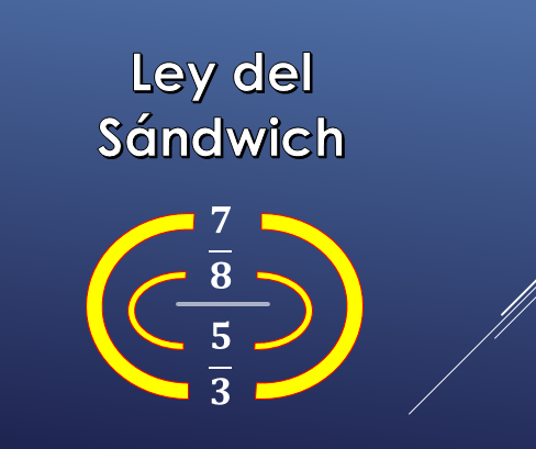 Explication et exercices de la loi sandwich