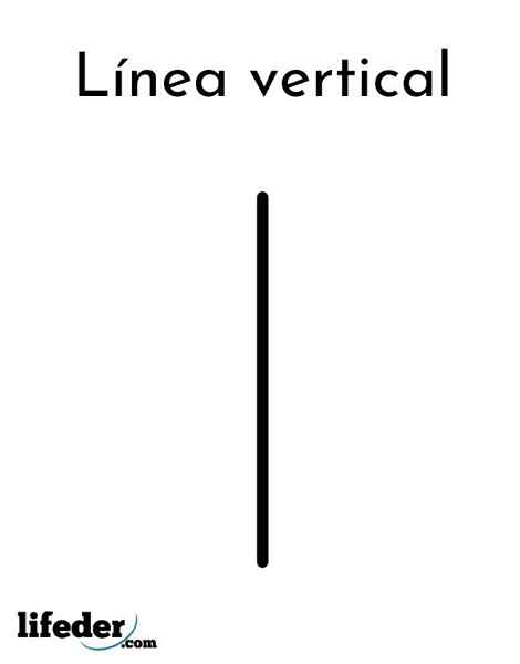 Ligne verticale