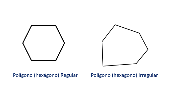 Pyramide hexagonale