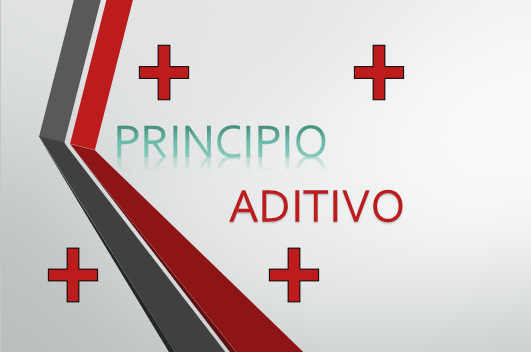 Princípio aditivo