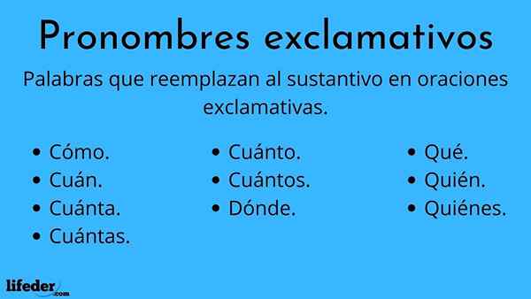 Pronomes exclamatórios