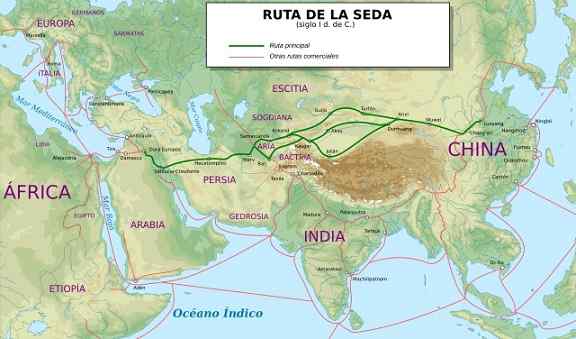 Rute komersial antara Eropa dan Asia di abad ke -15 dan keenam belas