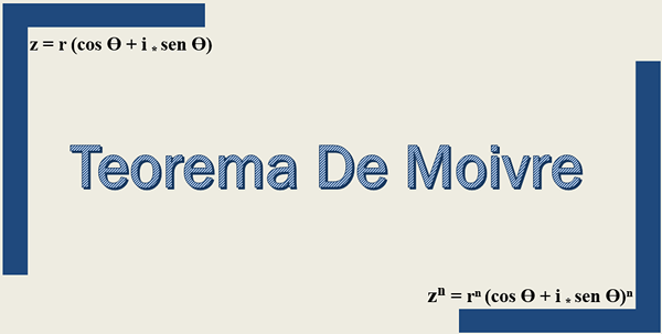 Moivre Theorem